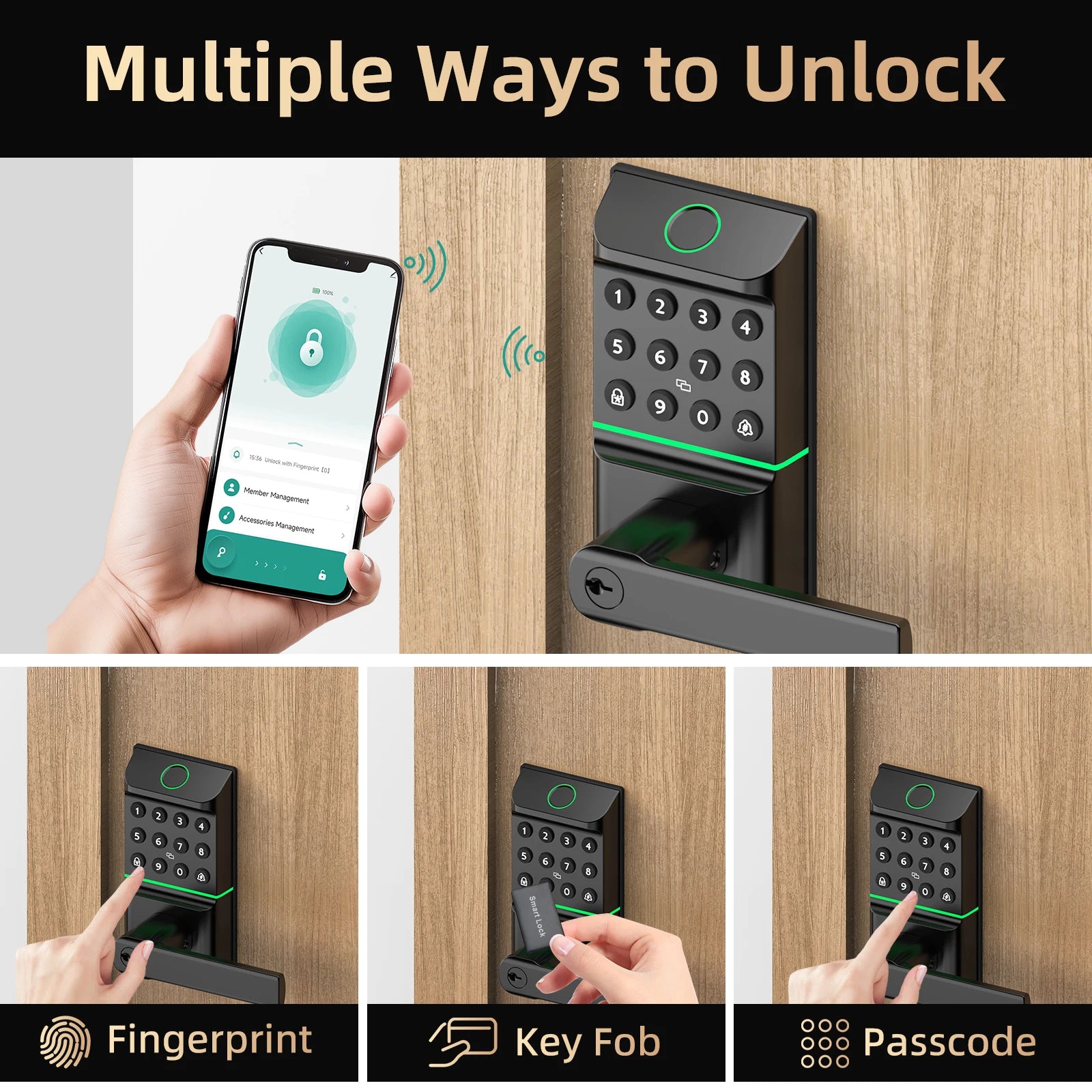 Smart Fingerprint Door Lock Passcode Unlock Electronic Touchscreen Keypad Handle TYPE-C Interface App Control