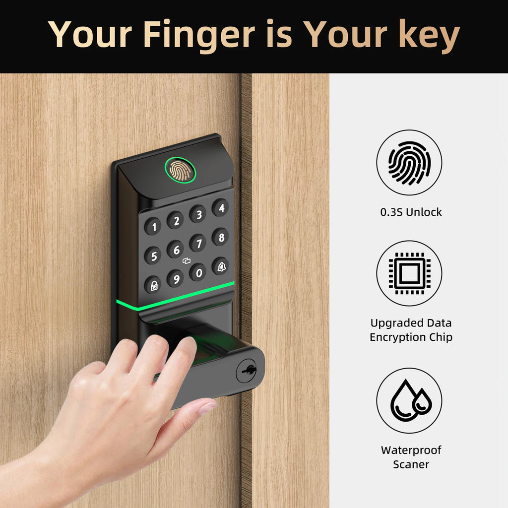 Smart Fingerprint Door Lock Passcode Unlock Electronic Touchscreen Keypad Handle TYPE-C Interface App Control