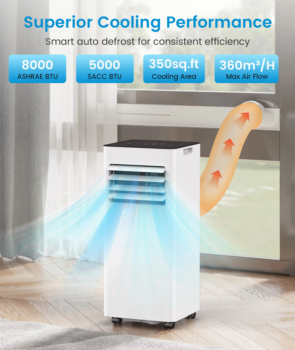 [🔥🔥Overstock Deals]Portable Air Conditioners